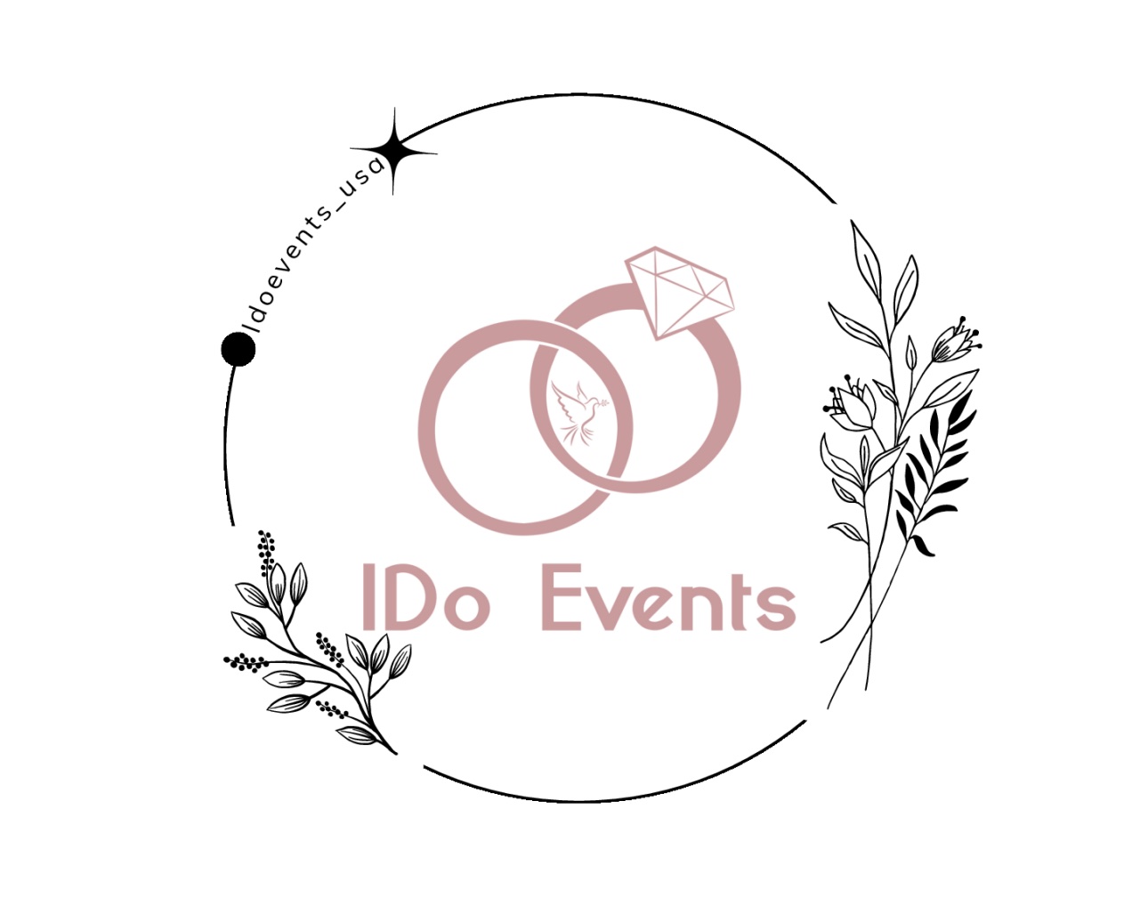 idoeventsusa